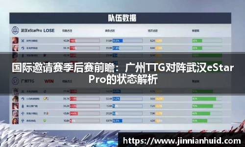 国际邀请赛季后赛前瞻：广州TTG对阵武汉eStarPro的状态解析